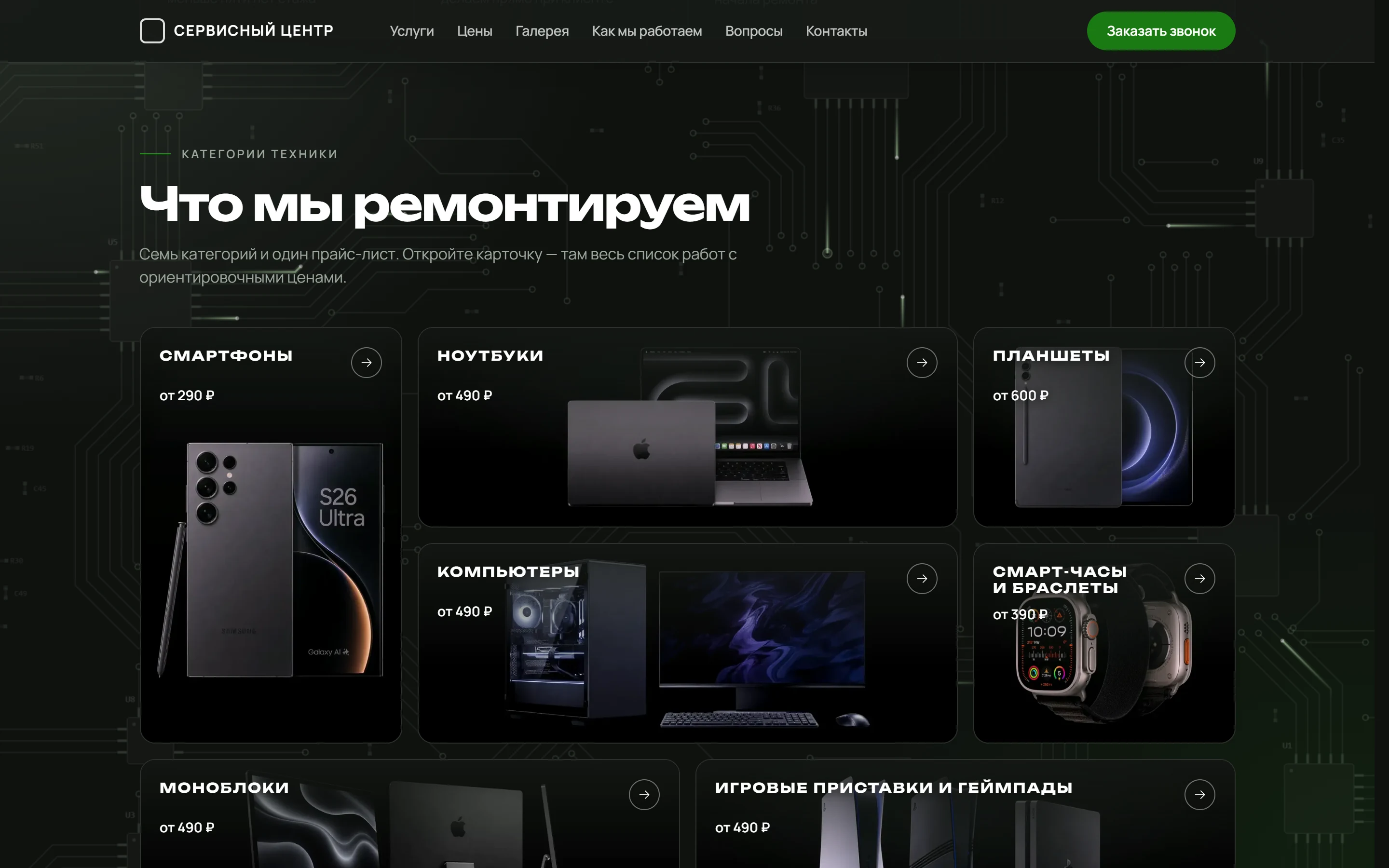 Сайт сервисного центра: категории техники с ценами